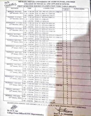 MOUAU first semester examination timetable, 2020/2021