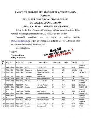 OYSCATECH HND 5th batch admission list, 2021/2022