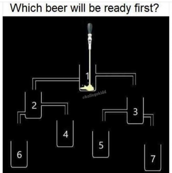 Brain Teaser...