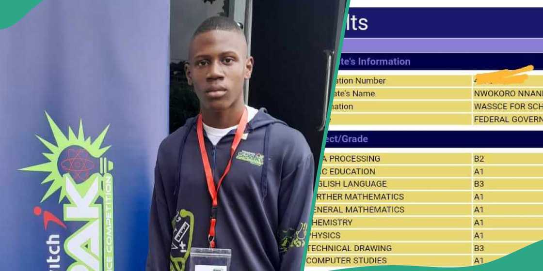 2024 WAEC result: Award-winning teenager who scored 345 in JAMB clears WASSCE with flying colours