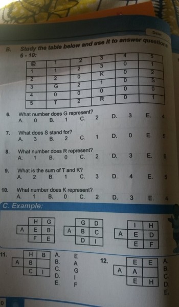 Quantitative Reasoning: Test Your IQ