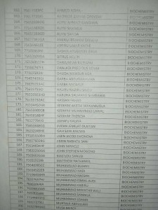 KSUSTA Admission List 2017/2018 Released