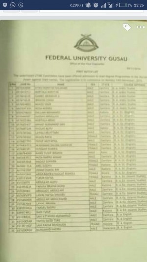 FUGUS Admission List 2016/2017 Released