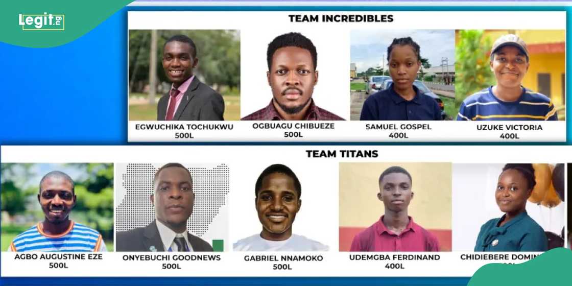 Jubilation as UNIZIK engineering students win $4000 in international design contest