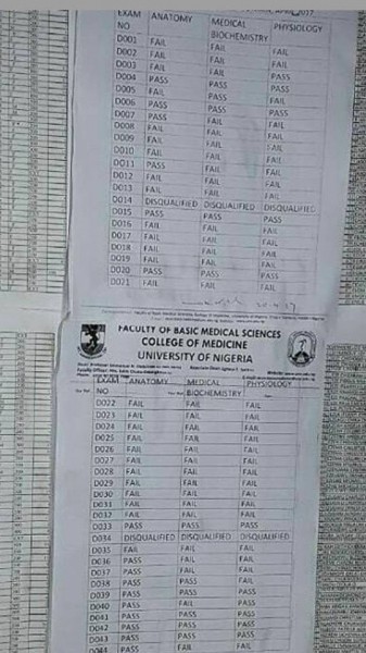 This Unn Medical Student's Results Will Shock You