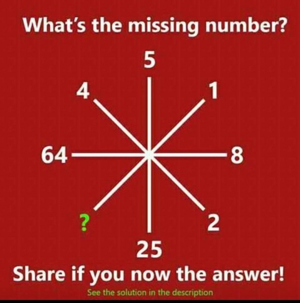 What Number Is Missing?