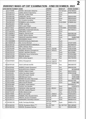 UNILORIN CBT make up exam list, 2022/2021