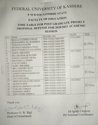 FUKashere postgraduate project defense time-table 2020/2021 session