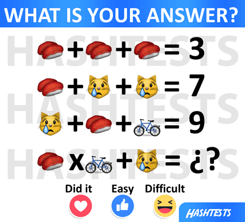 What's your answer?