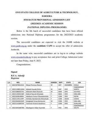 OYSCATECH 8th batch ND Admission List, 2022/2023