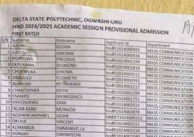 Delta Poly Ogwashiuku Full-Time ND/HND Admission List, 2024/2025