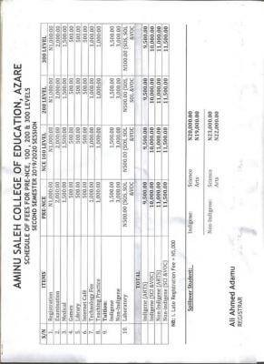 Aminu Saleh COE 2nd semester 2019/2020 fees