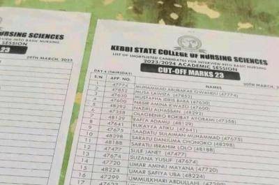 Kebbi State College of Nursing Sciences list of shortlisted candidates for Basic Nursing interview, 2023/2024