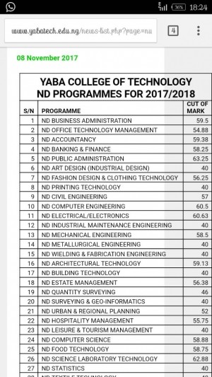 YABATECH Departmental Cut-off Marks 2017/2018