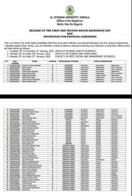 Al-istiqama University notice on 2nd batch admission list & physical screening