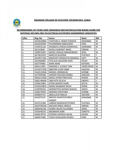 NCAT Zaria ND Admission List 2015/2016