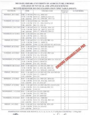 MOUAU second semester Examination timetable, 2020/2021