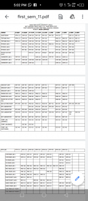 AKSU first semester 2020/2021 Lecture timetable