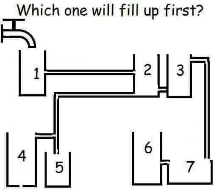 Brain Teaser!