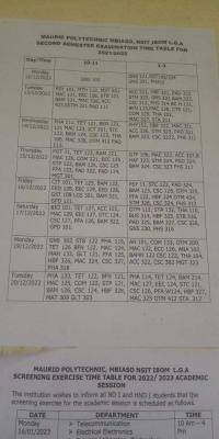 Maurid Polytechnic 2nd semester Examination timetable, 2021/2022