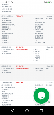 RSUST extends sandwich undergraduate admission deadline, 2019/2020 session