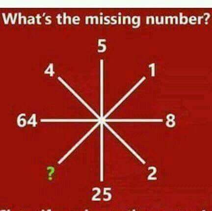 Brain Test!!! What Is The Missing Number???