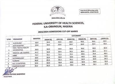 FUHSI releases Post-UTME cut off marks, 2023/2024