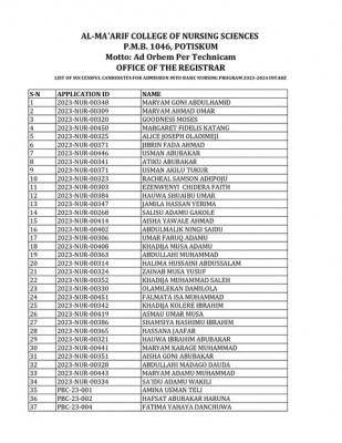 Al-Ma'arif College of Nursing admission lists , 2023/2024