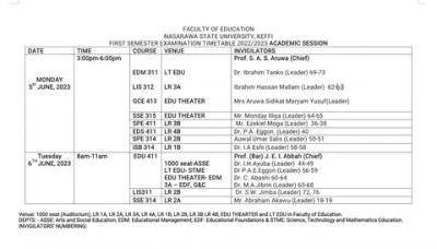 NSUK first semester examination timetable, 2022/2023