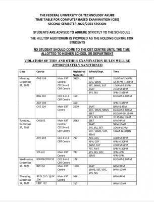 FUTA releases second semester CBE timetable, 2022/2023 session