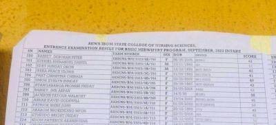 Akwa Ibom State College of Nursing Sciences entrance exam results for basic midwifery - Sept 2023 intake