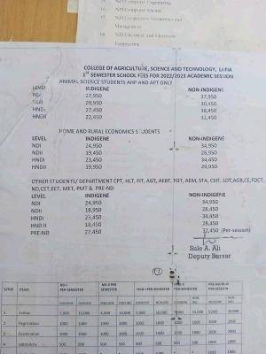 College of Agriculture, Science & Tech Lafia 1st semester school fees schedule, 2022/2023