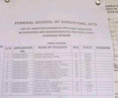 Federal School of Surveying Oyo Postgraduate Admission List, 2021/2022