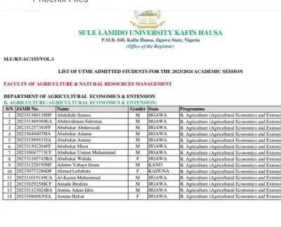 SLU 2nd Batch of admission list, 2023/2024