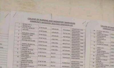 College of Nursing & Midwifery, Maiduguri Basic/Community Midwifery admission list, 2022/2023