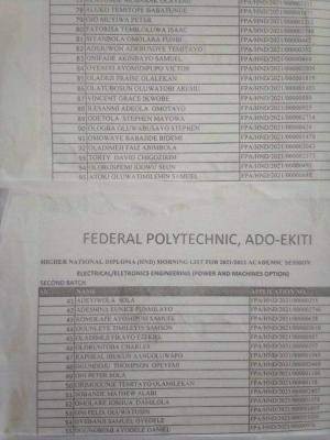 Fed Poly Ado-Ekiti 2nd batch HND admission list, 2021/22