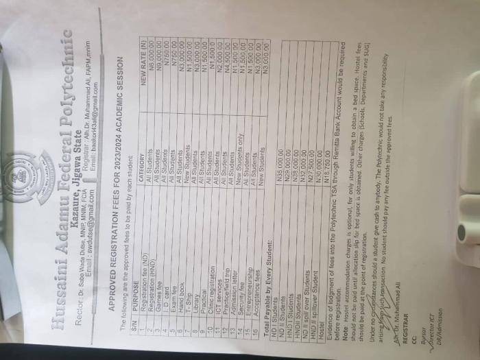 Hussaini Adamu Fed Poly approved registration fees, 2023/2024