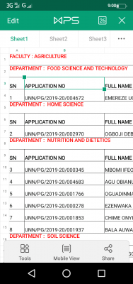 UNN postgraduate batch D admission list for 2019/2020 session