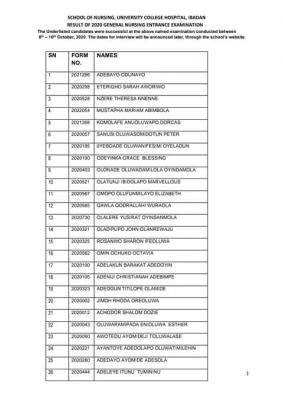 UCH Ibadan list of successful candidates for 2020 general nursing admission interview