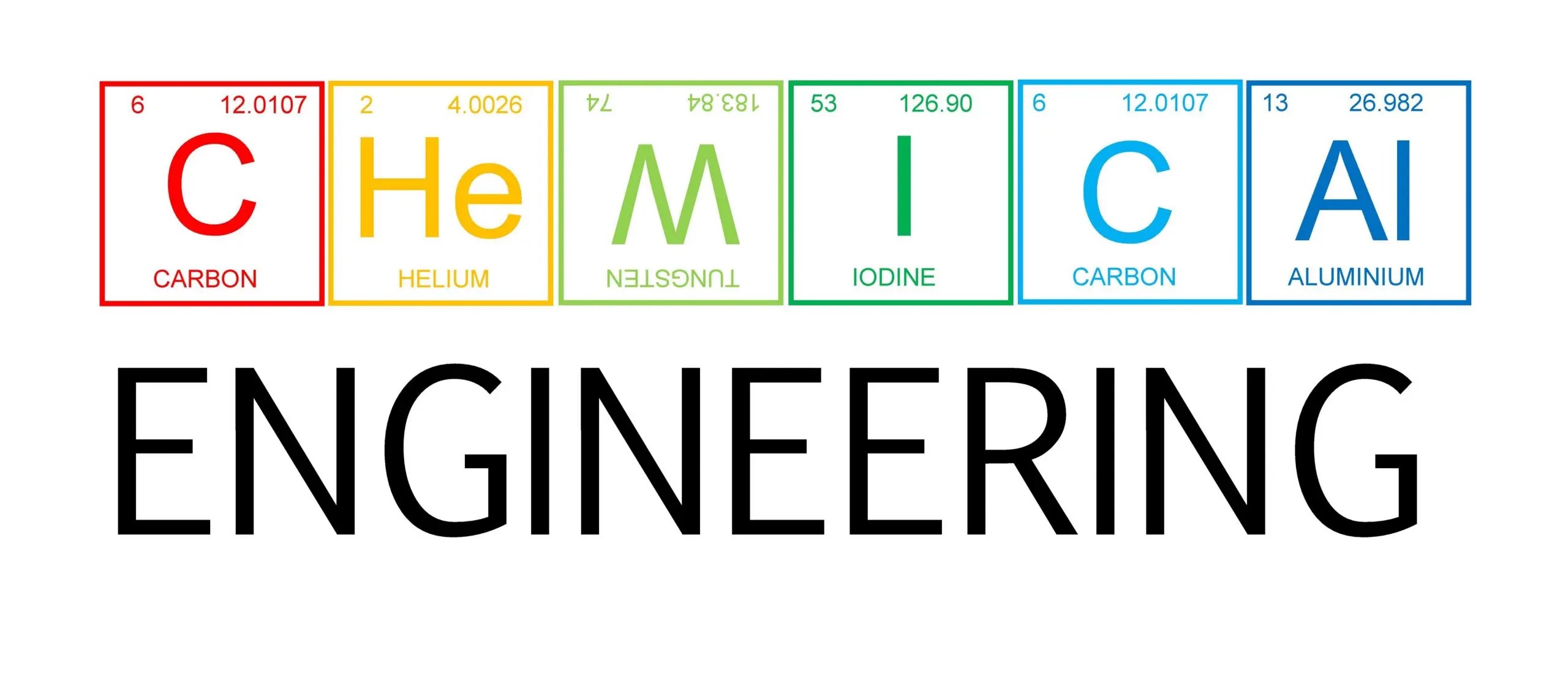 UTME & O'Level Subject Combination For Chemical Engineering (2024)