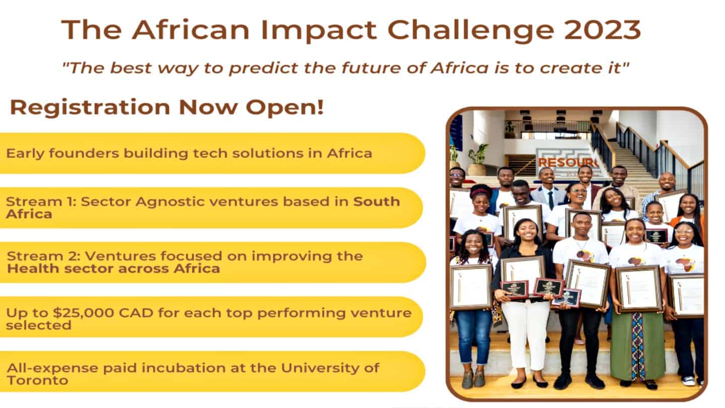 African Impact Challenge 2023: Building a Better Future for Africa
