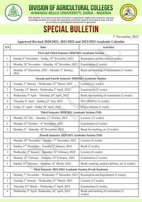 ABU Division of Agricultural Sciences approved academic calendar, 2020/2021 & 2021/2022