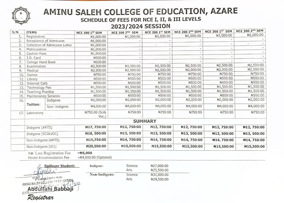 Aminu Saleh College of Education Azare ASCOEA School fees Schedule 20232024