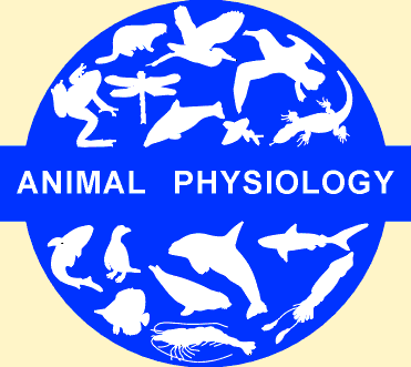 JAMB Subject Combination for Animal Physiology