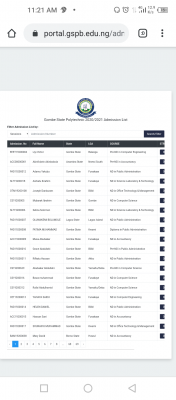 Gombe state Polytechnic admission list,  2020/2021