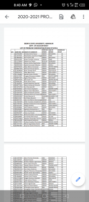 EBSU list of 2020/2021 admission candidates with O'level result issues