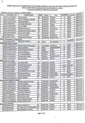 FCE Gusau (ABU Affiliated) 1st Batch Admission List, 2022/2023