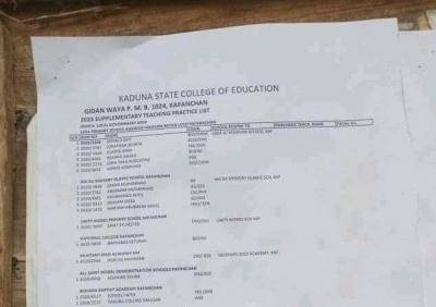 Kaduna State College of Education supplementary teaching practice list - 2023