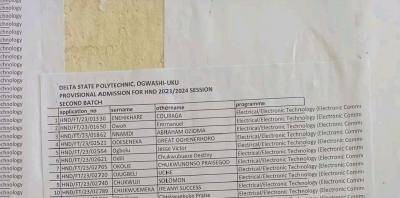 Delta Poly Ogwashiuku 2nd Batch Full-Time HND Admission List, 2023/2024