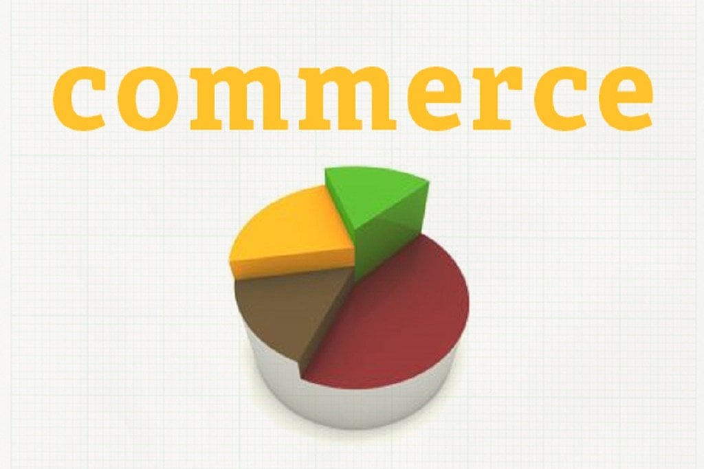 JAMB Syllabus for Commerce